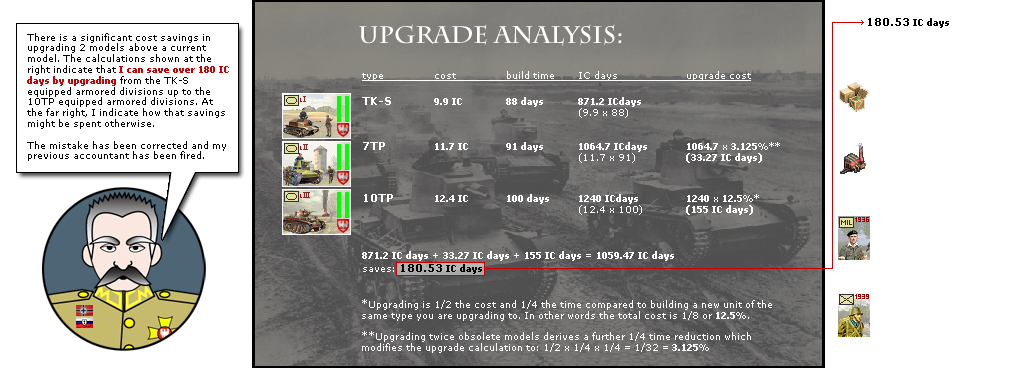 upgrade_analysis.png